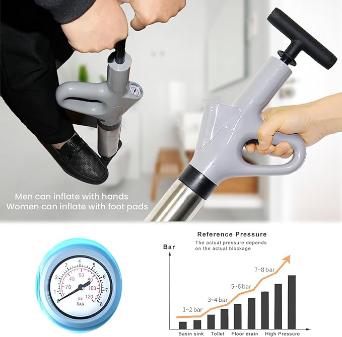 Plunger Toilet Pneumatic Drain Cleaner with Real-Time Air Pressure Gauge, Sewer Snake Clog Removal Tool, High Pressure Sewer Jet Gun for Sink, Bathroom and Kitchen Plumbing