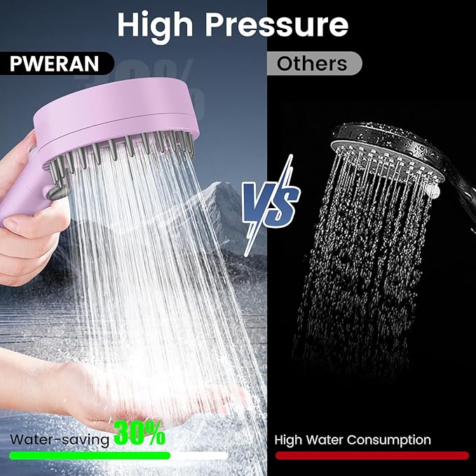 Filtered Shower Head with Handheld, High Pressure 4 Spray Mode Showerhead with Filters, Water Softener Beads for Hard Water with ON/OFF Switch for Pets - Remove Chlorine (Purple, 5 Inch Panel)