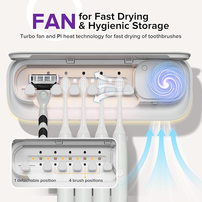 Toothbrush Sanitizer Holder for Bathrooms, 5 Slots Toothbrush Sanitizer and Holder, Rechargeable Cordless Wall Mounted Organizer, Toothbrush Cleaner with Drying Function, No-Drilling