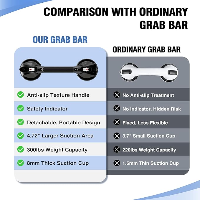 DAILYLIFE Grab Bars for Bathtubs and Showers, 15 inch Shower Handles for Elderly Suction, 300lbs Safety Shower Grab bar for Seniors and Elderly, Black(1 Pack)