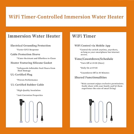 1500W Submersible Hot Tub and Pool Portable Electric Immersion Water Heater with WiFi Timer and Auto Shut Off for Bathtub, Above Ground Pool, Swimming Pool, Baptistry, & Inflatable Pool