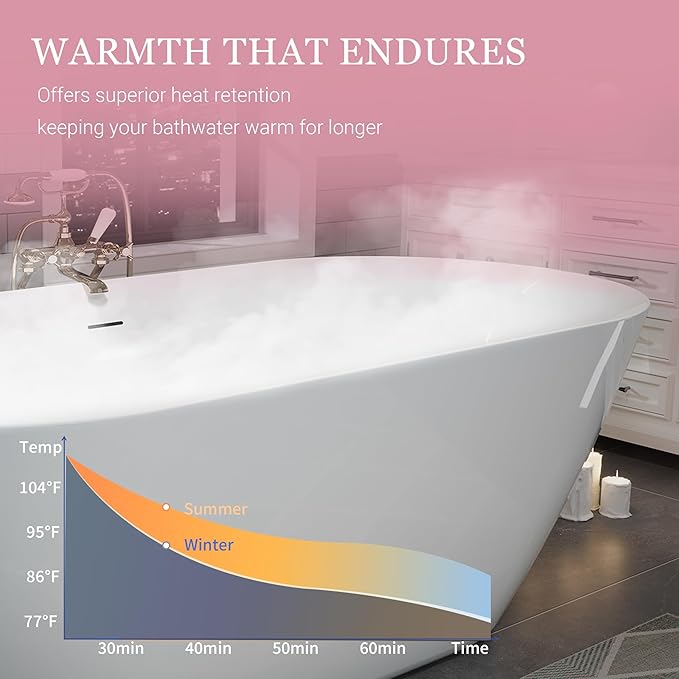 ABRUZZO 60" Acrylic Freestanding Bathtub - Oval Deep Soak Tub, Center Drain & Overflow, cUPC Certified Glossy White