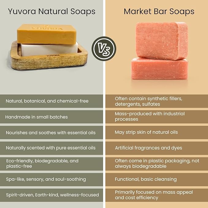 8 Pcs Women Natural Handmade Body Soaps 5 OZ Pack Floral Radiance Long lasting Fragrance Luxurious Scents with Natural Ingredients – Sulfate & Paraben Free, Vegan Soap
