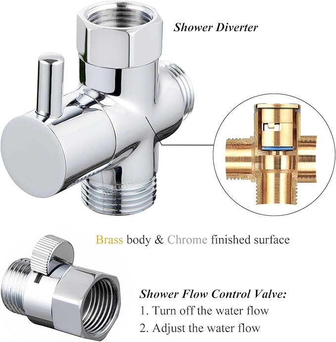 Pet Shower Set with 8.2ft Hose & Flow Control Valve for Bathroom Shower Arm