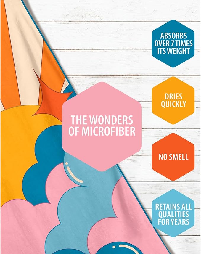 VENTURE 4TH Microfiber Beach Towel: Quick-Dry, Compact, Sand-Free, Absorbent, Sandproof and Lightweight - Perfect for Camping, Beach, and Roadtrips (Sky's The Limit Design | 35x78 inches)