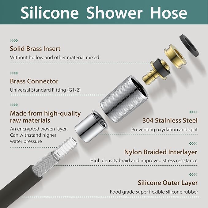 Silicone Shower Hose Extra Long,Explosion Proof Anti Winding Showerhead Hose,Used In Showerheads Spray Bidet Bathing Toilet Cleaning Flexible RV Shower Hoses Replacement (Grey, 59 In)