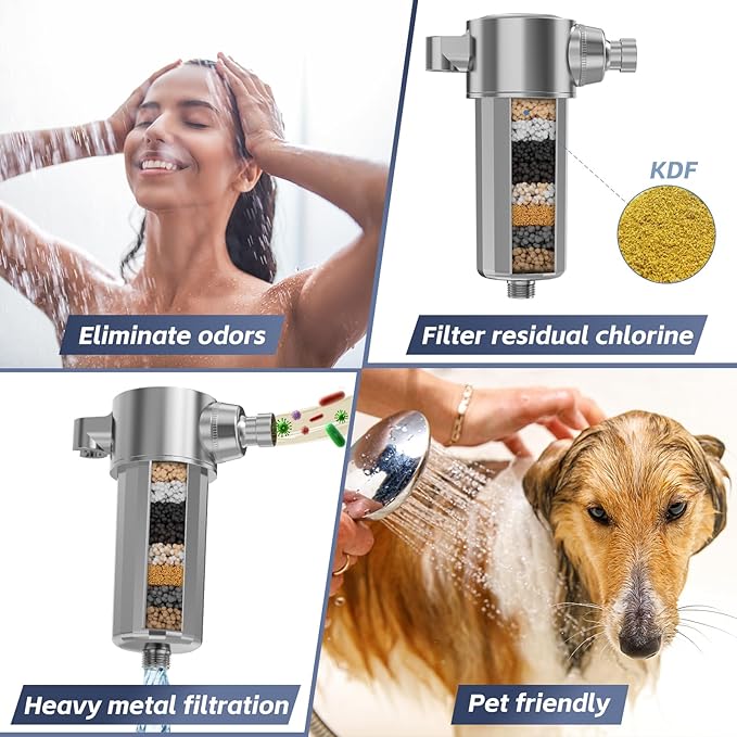 Shower Head Filter Shower Water Filter - Filters Out Oxidants & Heavy Metals, Hydrogen Sulfide, Reduces Frizz, Soothes the Scalp, Softens the Skin for Shower Filtration - Suitable for Sensitive Skin