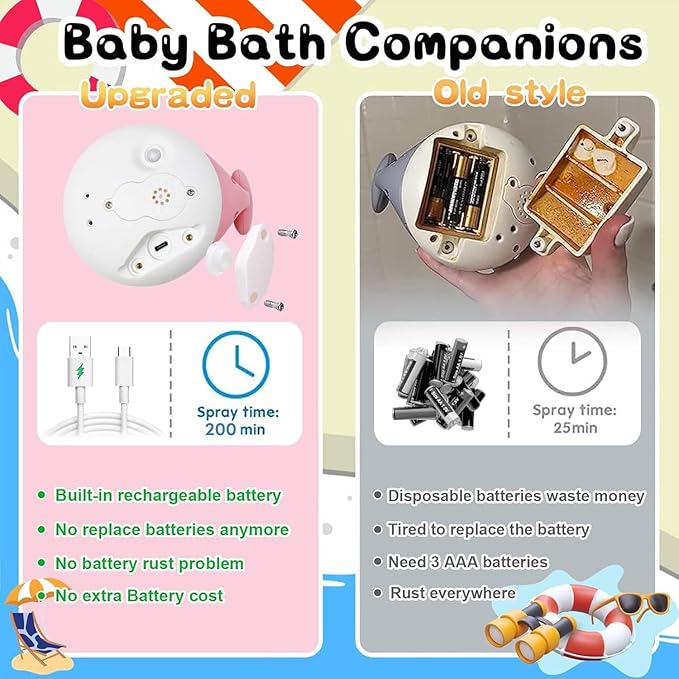 Bath Toys For 1 Year Old Girls, Pool Water Table Infant Baby Toy 6-12-18 Months, Whale Water Spray Toy, 1st Birthday Gifts For Girls,One 1 2 3 Year Old Boys Girls Gifts, Baby Toddler Shower Gifts
