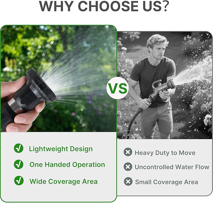 Hose Nozzle, Lichamp Heavy Duty Aluminum Fireman Style High Power Leak Proof Adjustable Garden Water Sprayer, Suitable for Car Wash, Patio Cleaning, Watering Lawn and Garden, Shower Pets (Black)