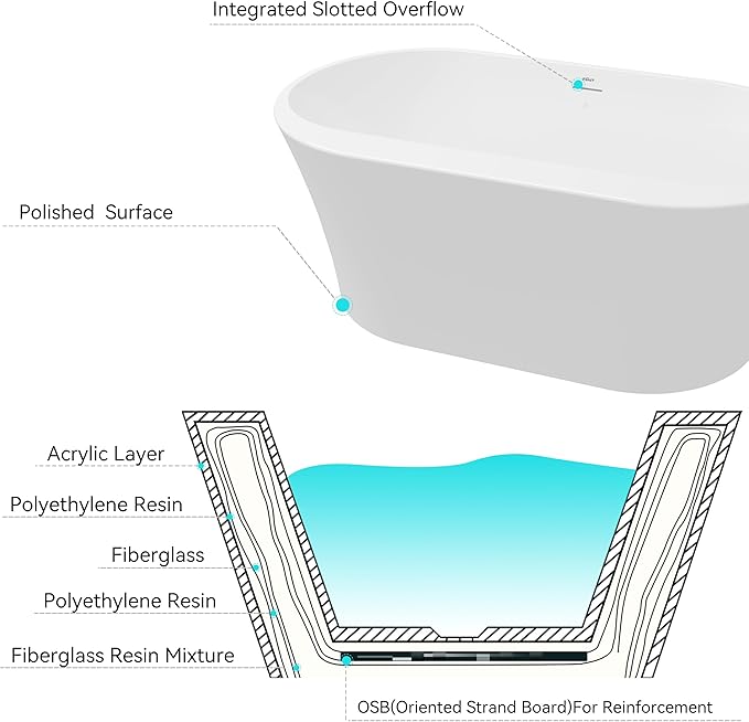 FerdY Mauritius 59" Acrylic Freestanding Tub, Oval Contemporary Soaker Tub, Extra Deep Bathtub, Matte Black Drain and Minimalist Linear Design Overflow, Modern White Bathtub, cUPC Certified