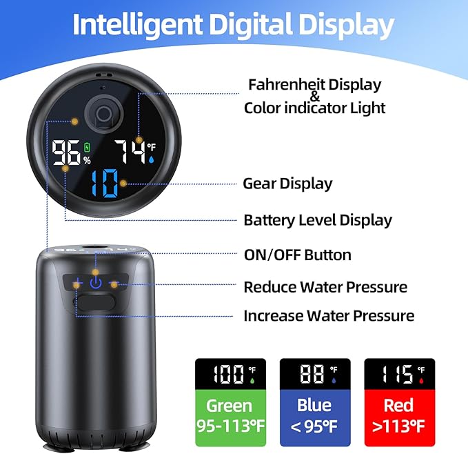 Portable Shower for Camping,8000mAh Rechargeable Camping Shower with 10 Spray Modes,Fahrenheit Display, IPX8 Waterproof Outdoor Camp Pump for Hiking, Travel, Car, Pet, Plants,Surf & Boat Cleaning