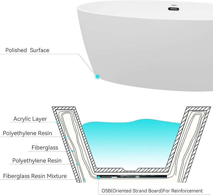 FerdY Tahiti 59" Acrylic Freestanding Bathtub, Elegant Oval Shape Soaking Bathtub, Glossy White, Matte Black Drain & Matte Black Overflow Assembly Included cUPC Certified
