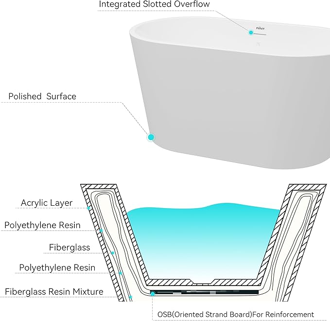 FerdY Shangri-La 47" Acrylic Freestanding Bathtub with Headrest, Small Classic Oval Shape Acrylic Soaking Bathtub with Polished Gold Drain & Overflow& Bath Pillow, cUPC Certified