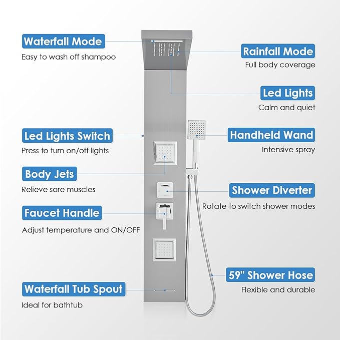 ROVOGO Shower Panel Tower System with Led Lights, Rainfall Waterfall Shower Head, 2 Big Body Jets, Handheld and Tub Spout, Stainless Steel Shower Column Brushed
