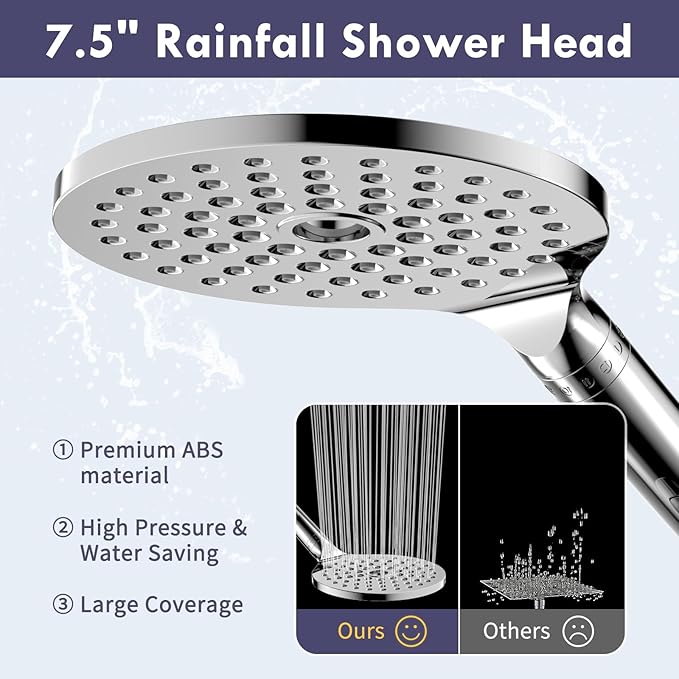 HOWUWEY Filtered Dual Shower Head with Handheld Spray Combo for Hard Water, 7.5-inch Modern High Pressure Shower Head with 9-mode Handheld and Filter, 79-inch Hose (Filtered, Chrome)