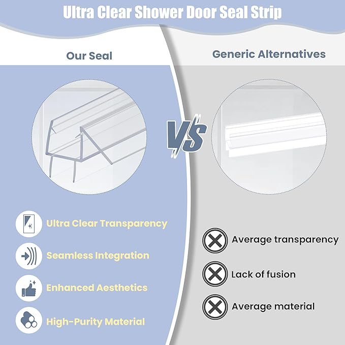 2-Pack Shower Door Bottom Seal, (1/2" x 39") Ultra Clear Glass Shower Door Seal Strip, Stop Leaks and Create a Water Barrier