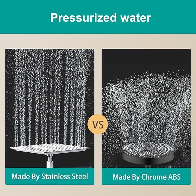Square Rain Shower Head, High Flow Stainless Steel,Work with any decorative style，All Metal Rainfall Shower Head (Chrome, 12)