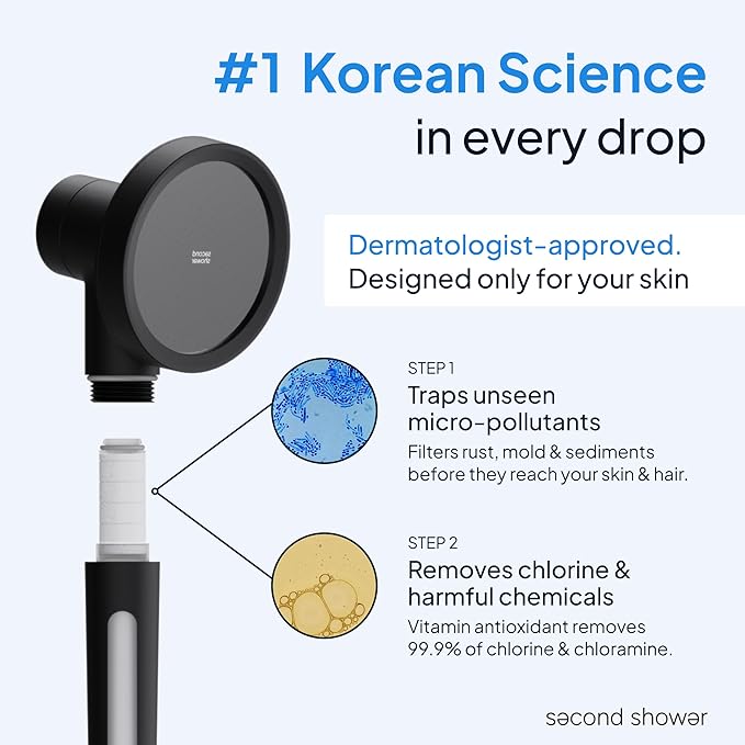 SecondShower Filtered Shower Hand for Hard Water | Clinically Proven for Skin Health, NSF Certified 99.9% Chlorine Removal, SPA Grade High Pressure, Korean Beauty Secret Natural Filter (Blossom Pink)