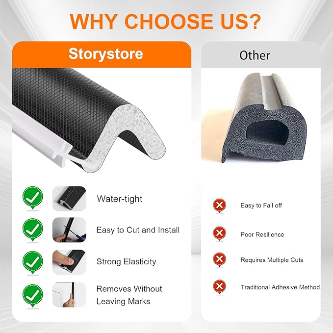 Storystore Door Weather Stripping 59 FT, Foam Kerf Weather Stripping Door Seal for Doors and Windows Insulation with Slot Card Frame