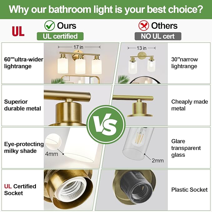 3-Light Bathroom Light Fixtures, Brushed Gold Vanity Light, Farmhouse Wall Lights with Milky White Frosted Glass Shades, Bathroom Wall Lamp for Mirror Kitchen Bedroom Hallway Living Room
