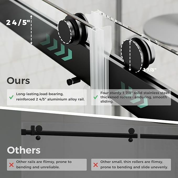 DELAVIN 44"-48"W x 75"H Frameless Shower Door, Double Sliding Shower Door, 5/16"(8mm) Clear Tempered Glass, Noiseless Shatterproof Shower Doors with Square Rail, Stainless Steel, Aluminum, Matte Black