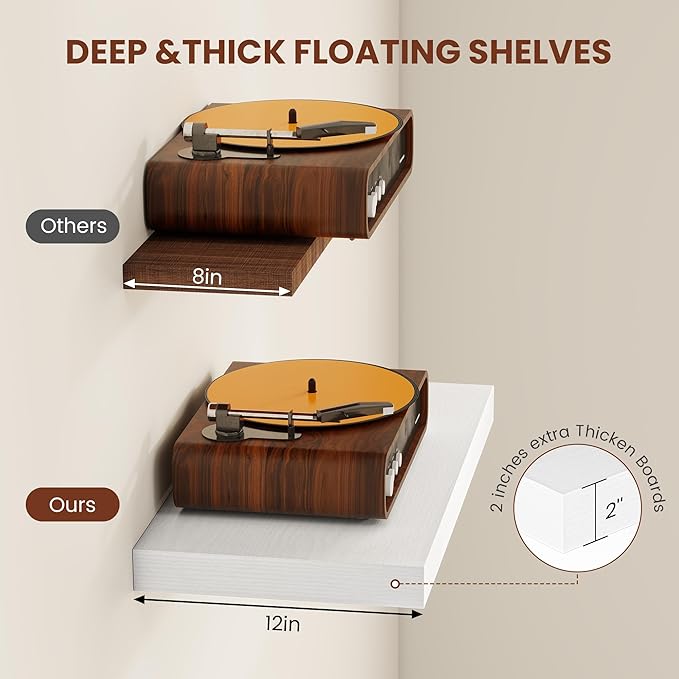 Vivelove 24/36/48/55 Inch Floating Shelves for Wall, 12 Deep Shelves for Room Wall Mounted, 2" Thick Floating Shelf for Living Room Bedroom Bathroom Kitchen Laundry Room, Set of 2 White