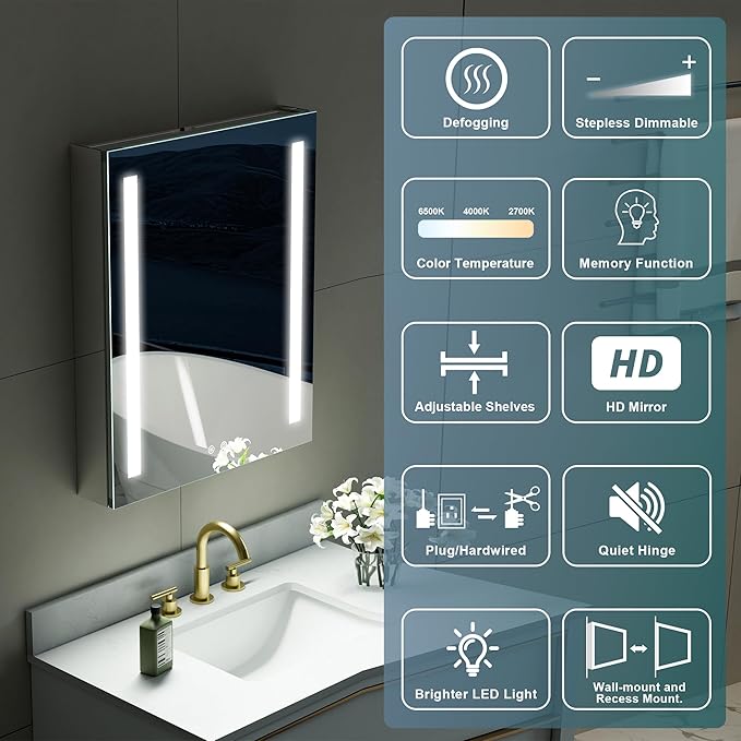 WELLFOR 24" X 30" LED Medicine Cabinet with Mirror, Single Left Opening Door, Recessed or Surface Cabinet Mirror, Bathroom Mirror Cabinet, Medicine Cabinet with Lights with Outlets & USB Ports