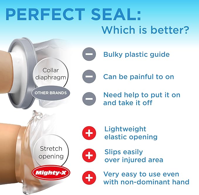 100% Waterproof Cast Covers for Shower Arm - Tight Seal - 3pk Adult Reusable Cast Protectors - Half Arm Bag Sleeves