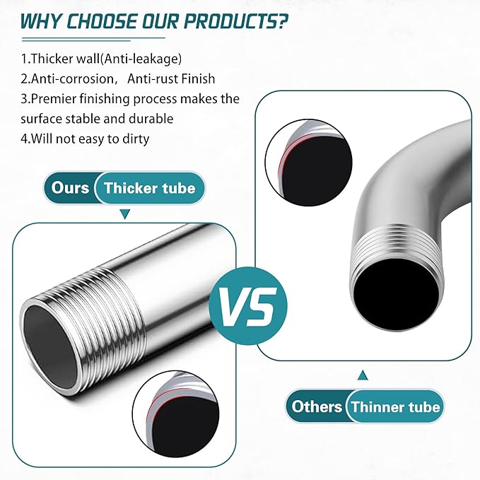 16 Inch Shower Arm with Flange,Stainless Steel 90 Degree Rain Shower Head Extension Arm,Wall-Mounted Shower Head Arm for Fixed Shower Head,Chrome