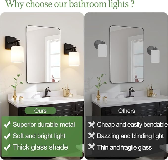 Set of 2 Wall Sconces for Bathroom,Black Modern Vanity Lights with White Glass Shade,Bathroom Wall Lamp for Mirror Kitchen Living Room Hallway Cabinet Porch