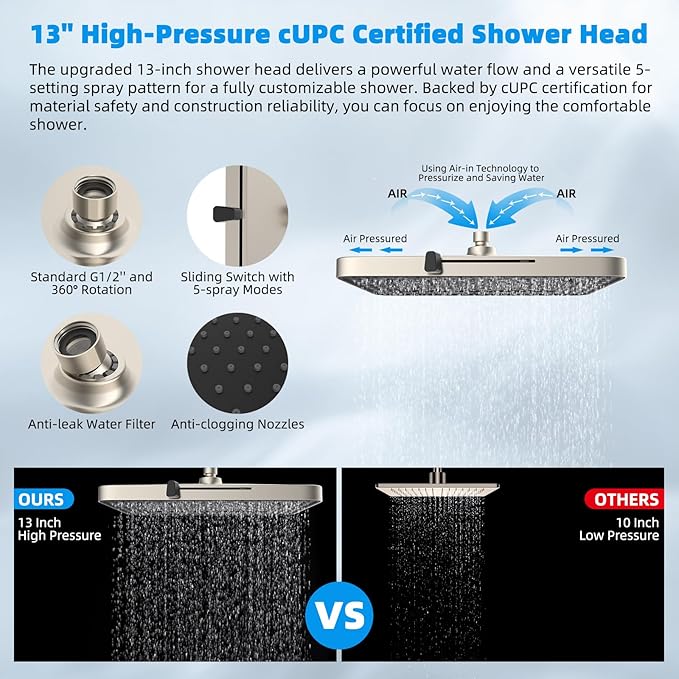 Hibbent cUPC Certified High Pressure 13'' Dual Shower Head Combo with 10-mode Handheld Spray, Rainfall 5-spray Shower Head, 12'' Adjustable Extension Arm, 71'' Hose, Showerhead Holder, Brushed Nickel