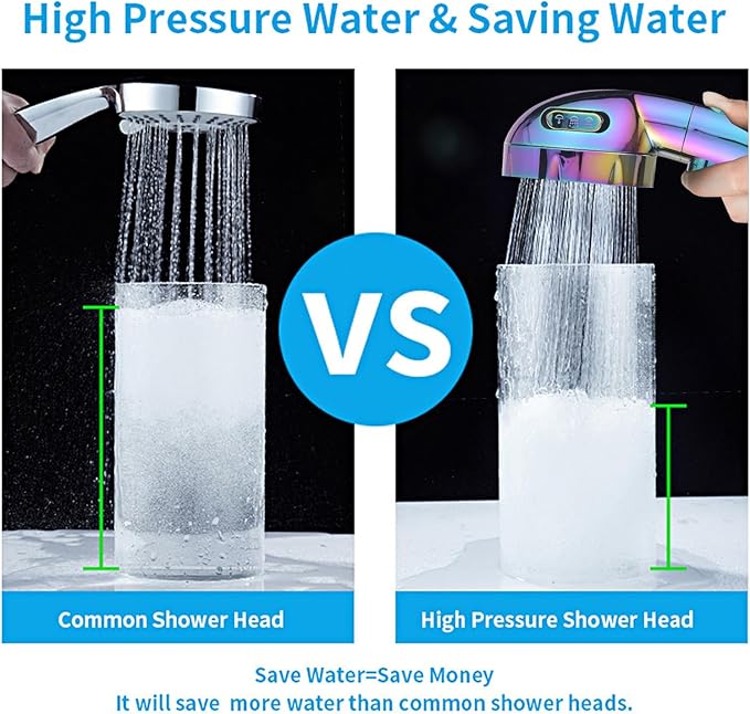 KAIYING High Pressure Handheld Shower Head with ON/OFF Switch, 3 Spray Modes, Adjustable Angle Bracket, Radiant Rainbow