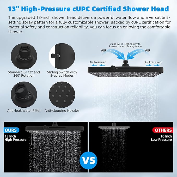 Hibbent cUPC Certified High Pressure 13'' Dual Shower Head Combo with 10-mode Handheld Spray, Rainfall 5-spray Shower Head, 12'' Adjustable Extension Arm, 71'' Hose, Shower Holder, Oil Rubbed Bronze