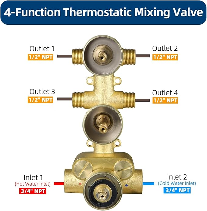HOMEDEC Brass 4 Ways Shower Diverter Valve, Thermostatic 4 Outlets 3 Handles Control Shower Mixing Valve Trim Kit Replacement, Rough In, Chrome