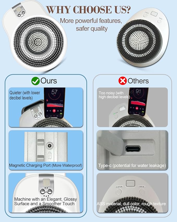 Electric Shower Brush for Body -Wall Mounted Back Scrubber for Shower – Exfoliating Soft Bristles, Hands-Free Wall-Mounted Design, Back Scrubber for Shower, Perfect for Men and Women, Easy to Install