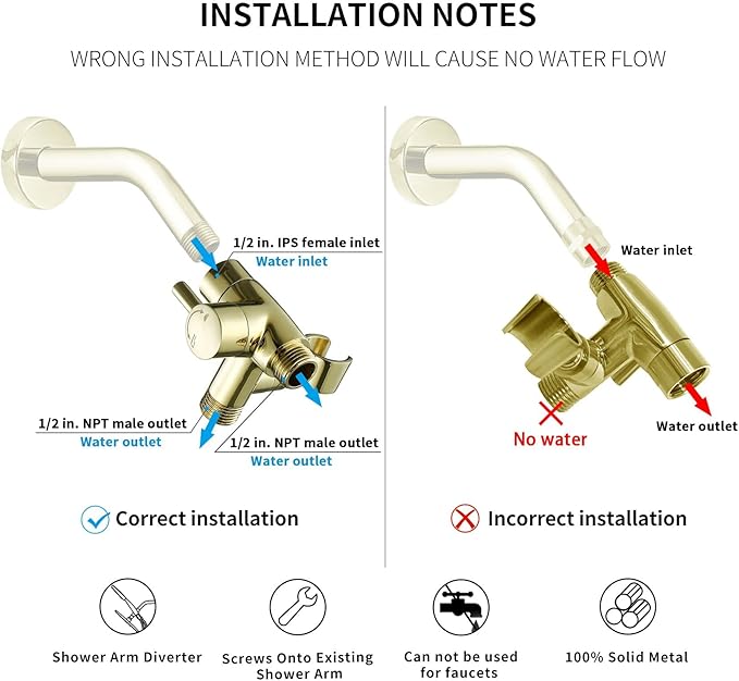 G-Promise Solid Metal Shower Arm Diverter with Holder for Hand Held Showerhead and Fixed Spray Head, G 1/2 3-Way Bathroom Universal Diverter System Replacement Part (Polished Gold)