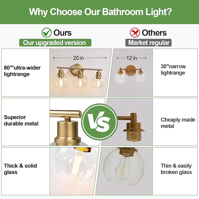 2025 Upgrade 3-Light Bathroom Light Fixtures, Brushed Brass Bathroom Lights Over Mirror with Clear Glass Globe Shade, Vanity Lights for Bathroom Kitchen Living Room Hallway Cabinet Bedroom Porch