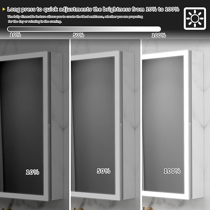 GroGro Lighted Medicine Cabinet with Mirror and Storage,24" W x 30" H LED Bathroom Medicine Cabinet with Mirror,Surface or Recessed Mounting,Defog,Dimming,3-Color Temperature,Right Opening Door