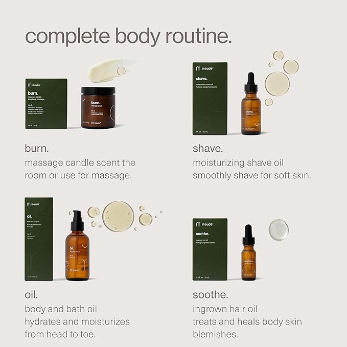 Maude Wash pH Balanced Moisturizing Body Wash & Bubble Bath - Unisex Amber & Cedar Scented Shower Gel with Vitamin C - Full Body Skin Care Products & Bathtub Accessories - No.1 Corner Office (12 oz)