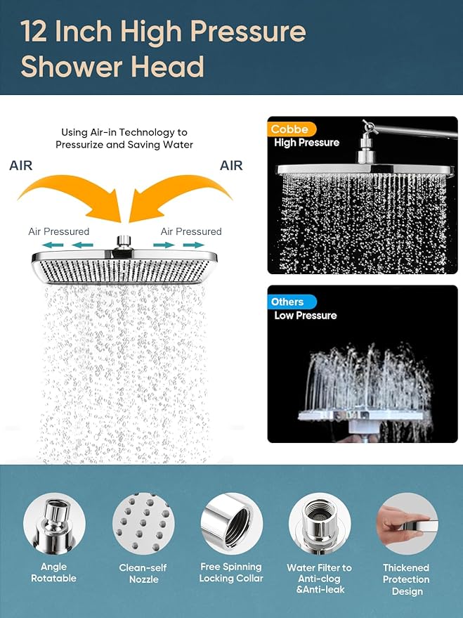 Cobbe 12'' Rain Shower Head with Extension Arm - Dual Shower Heads with 8 Modes Handheld Spray Combo - Wide RainFall shower with Anti-Clog Nozzles, Adhesive Showerhead Holder, Chrome
