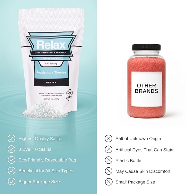 Relax Spa & Bath, Epsom & Dead Sea Salts, Aromatherapy Bath Salts for Hot Tub, Bath, or Spa, Infused with Magnesium, Respiratory Therapy