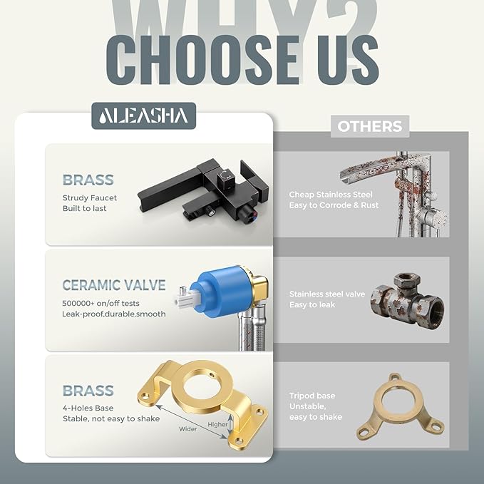 Freestanding Tub Faucet Oil Rubbed Bronze: ALEASHA High Flow Max 6.74 GPM Free Standing Tub Filler-Brass Modern Floor Mount Bathtub Faucet with Handheld Shower, for the Ultimate Elegant SPA Experience