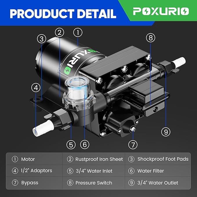 6GPM RV Water Pump, 70PSI 110V DC Fresh Water Pump, Self-Priming Diaphragm Water Pump with Pressure Switch and Filter for RV, Garden, Yacht, Camping