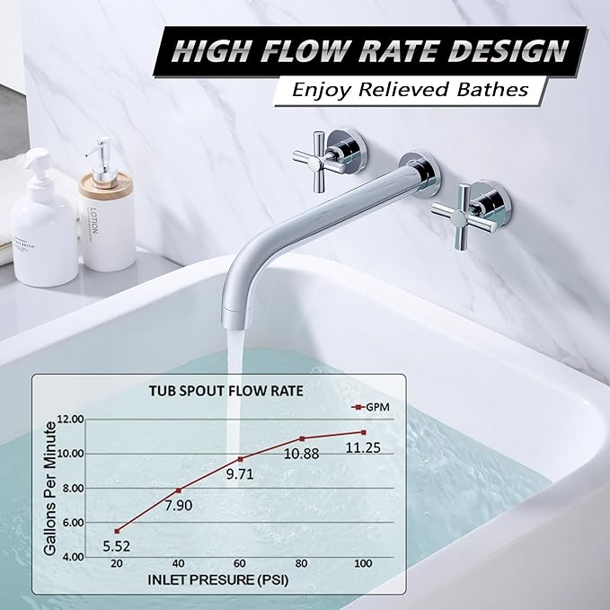 SUMERAIN Tub Filler Wall Mounted Tub Faucet High Flow Bathtub Faucet Chrome Finish with Rough in Valve, Extra Long Spout and Cross Handles