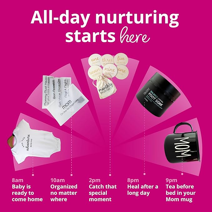 Bump Boxes 3rd Trimester & Postpartum Gift Set for New Moms with Milestone Disc, Baby Onesie, Travel Bags, Ceramic Mug, Organic Foot Soak, Gift for Mother to Be