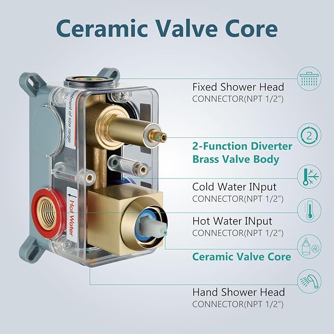 Aolemi Shower Faucet Set, High Pressure Shower System with 2-in-1 Handheld Sprayer, Wall Mount Fixture Combo with Rough-in Valve, 8 Inch Shower Head, Brushed Gold