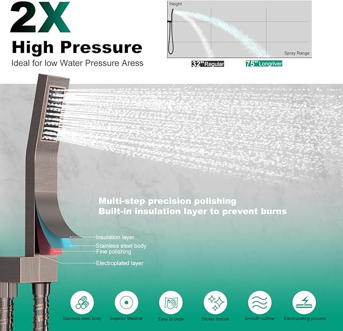 Push Button Diverter Shower Faucet Set Hydro Power Temperature Display, Shower System 10 Inches Shower Head with Handheld Spray, Wall Mounted Shower Fixtures with Valve and Trim Kit, Oil Rubbed Bronze