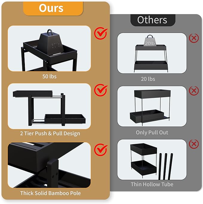 Bamboo Wood Under Sink Organizer 1 Pack, Pull Out Cabinet Organizer 2 Tier Under Sink Organizers and Storage with Sliding Drawer Sturdy Easy Assembly for Kitchen Bathroom Undersink (Black, 1 Pack)