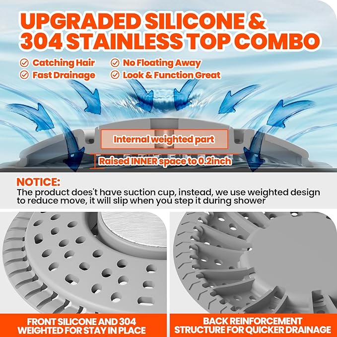 Shower Drain Hair Catcher, Upgraded 2Pack Premium Silicone Drain Protector & Shower Drain Cover for Regular Floor Drains of Shower Room, Bathroom, 304 Stainless Steel, Gray