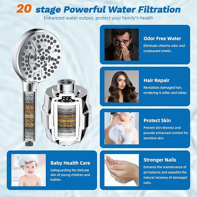 Hibbent 5-spray Dual Filtered Rainfall Shower Head Combo, High Pressure 13'' Showerhead with 10 Spray Mode Handheld, Easy Reach 4-way Diverter Shower Arm with Pause Mode, 71'' Hose and Holder, Chrome